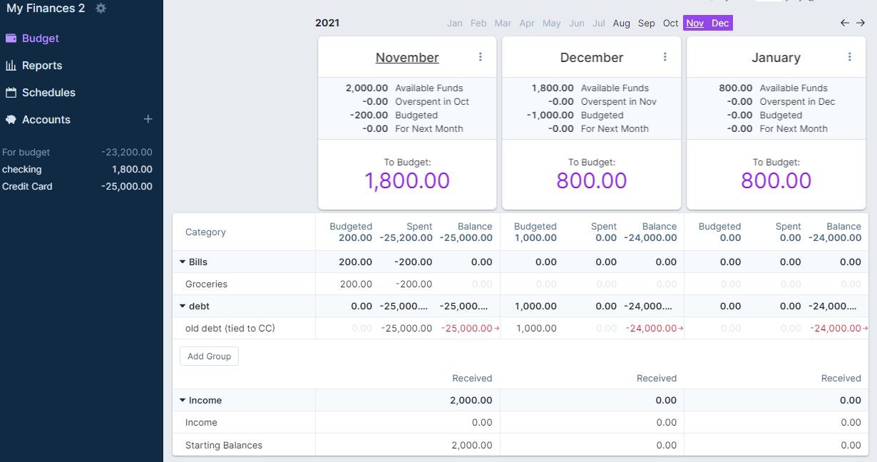 Actual Budget — бюджет по конвертам