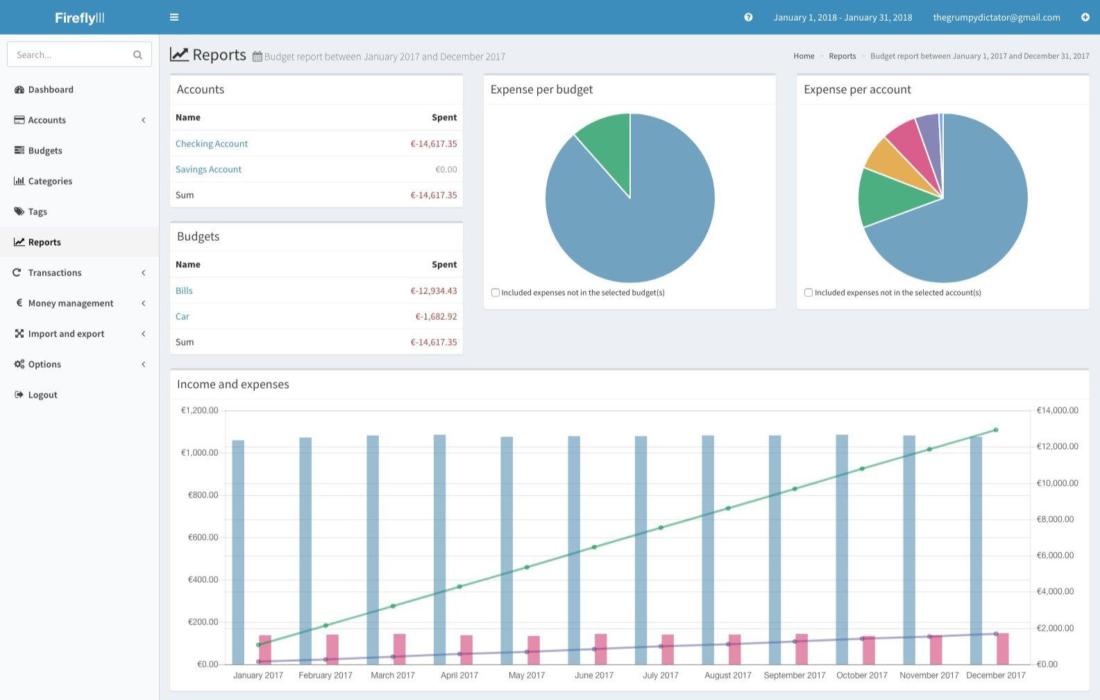 Firefly III — отслеживаем бюджет
