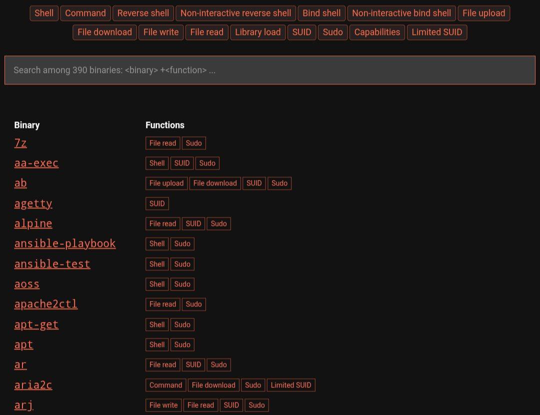 GTFOBins — учимся вылезать из клетки в Linux