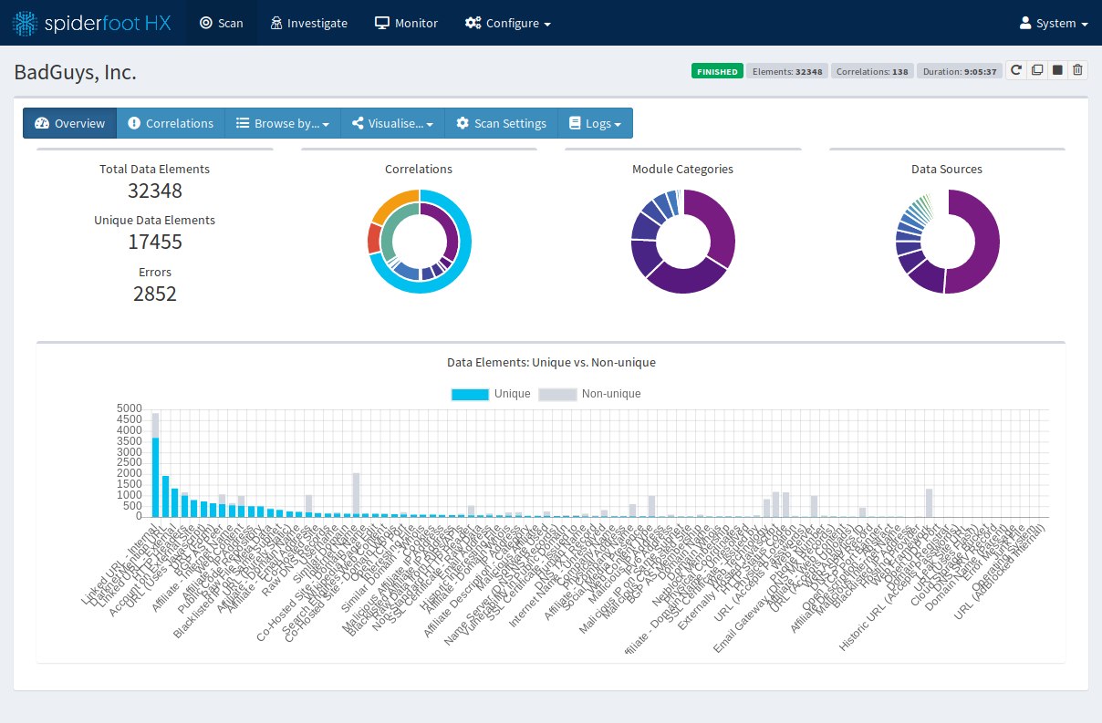 Пробитие! Наводчик доволен!