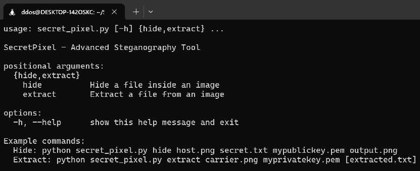 SecretPixel — продвинутая стеганография