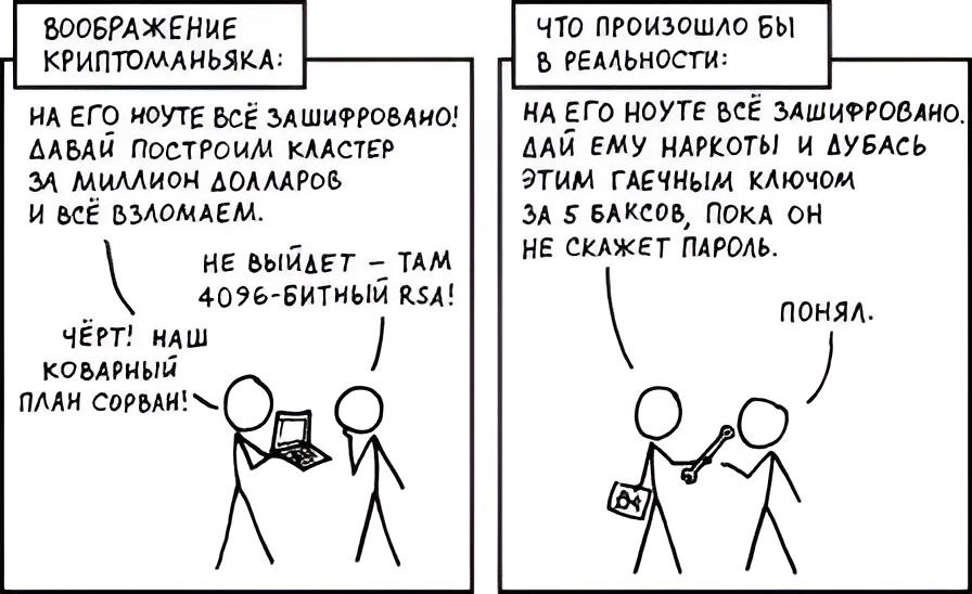 Shufflecake — шифруемся с правдоподобным отрицанием