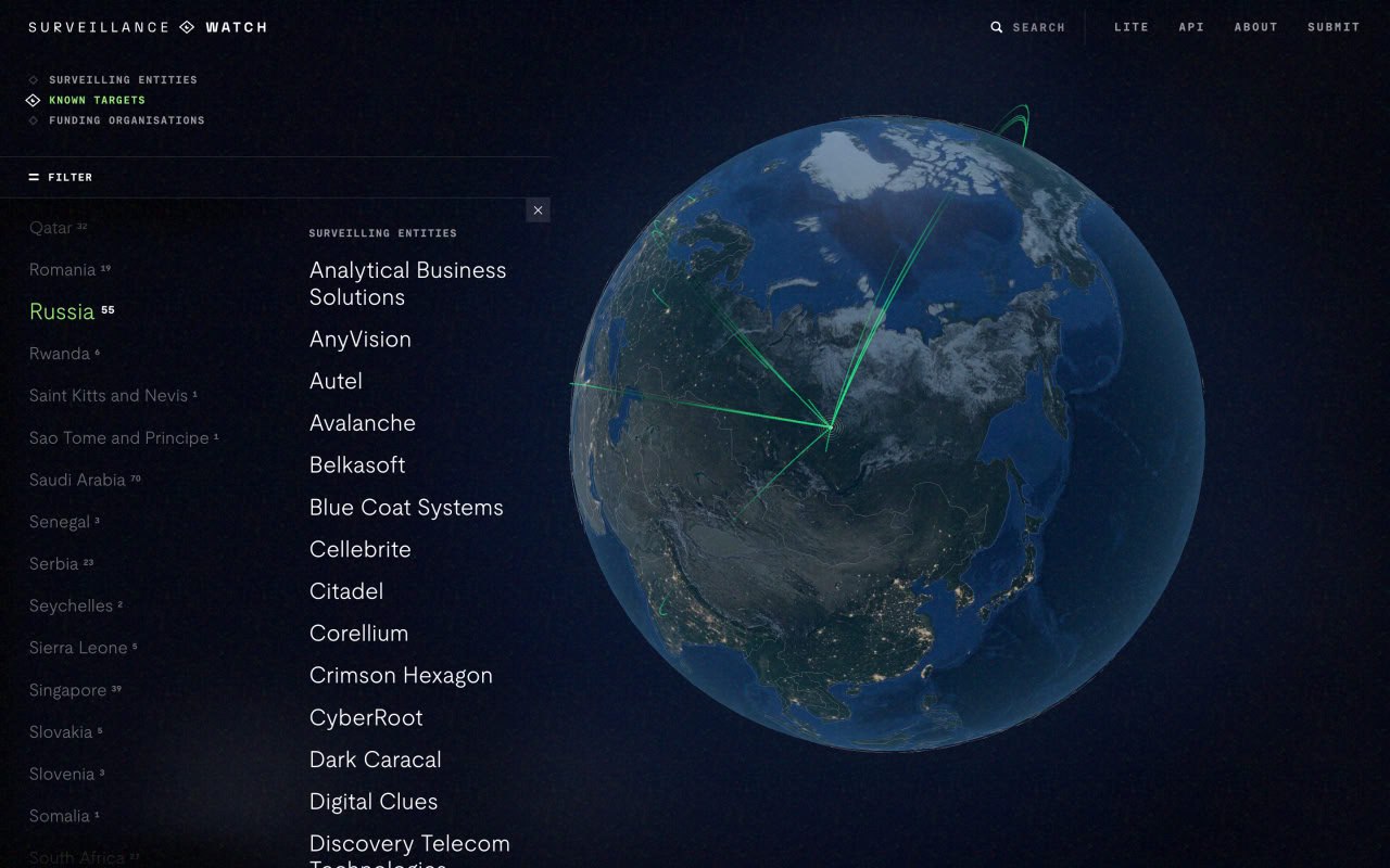 SurveillanceWatch — слежка за следящими