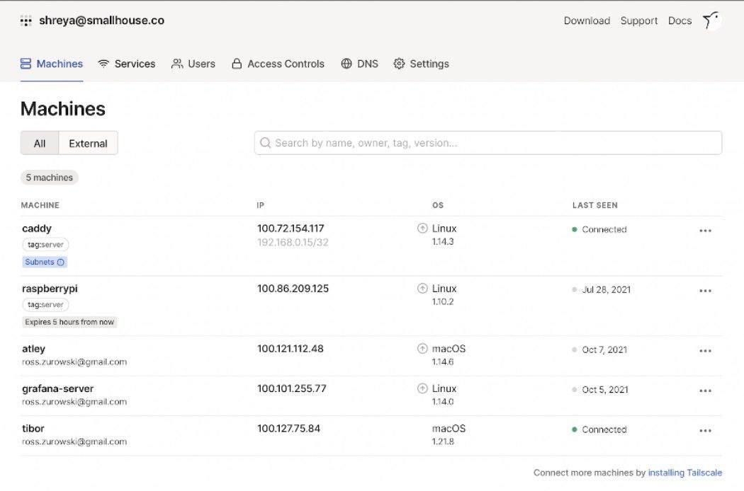 Tailscale — P2P-VPN и mash-сеть