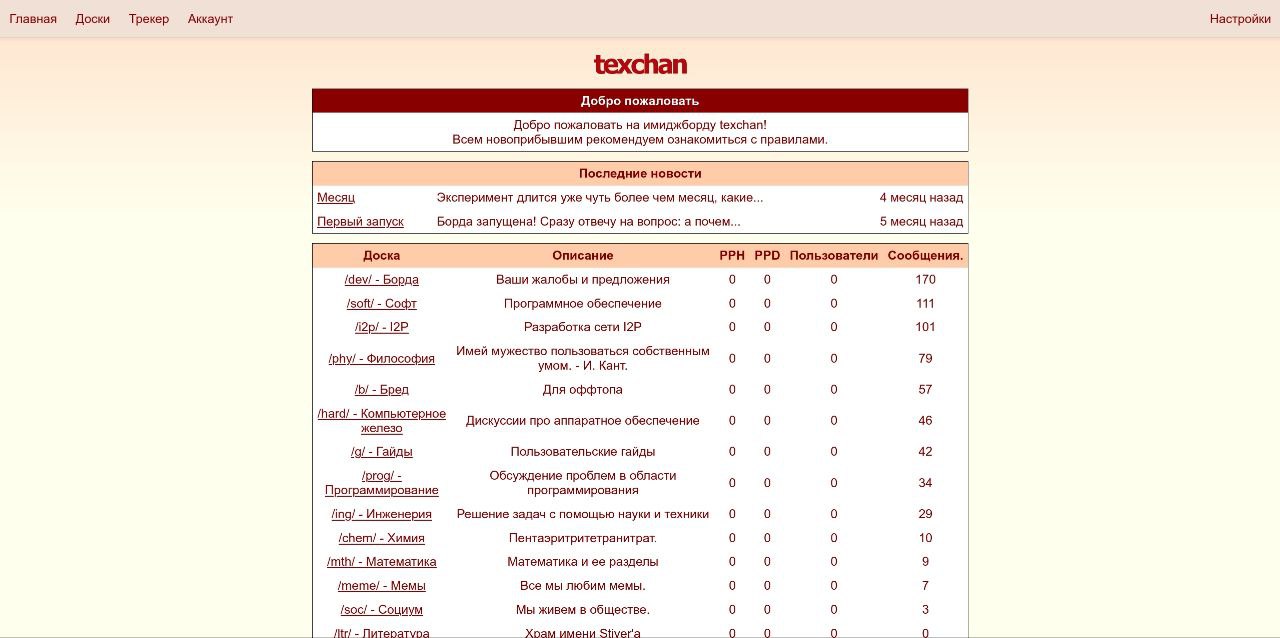 Texchan — борда здорового человека