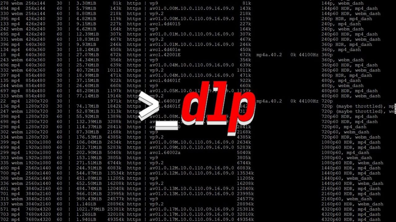 yt-dlp — качаем без лимитов